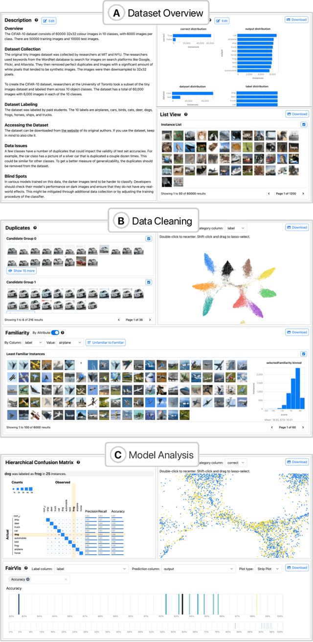 Figure 4 for Symphony: Composing Interactive Interfaces for Machine Learning