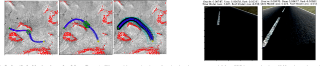 Figure 4 for Interpretable Trade-offs Between Robot Task Accuracy and Compute Efficiency