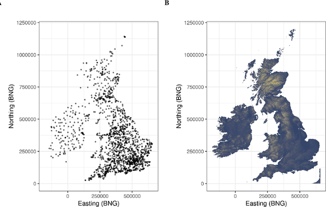 Figure 1 for A deep mixture density network for outlier-corrected interpolation of crowd-sourced weather data