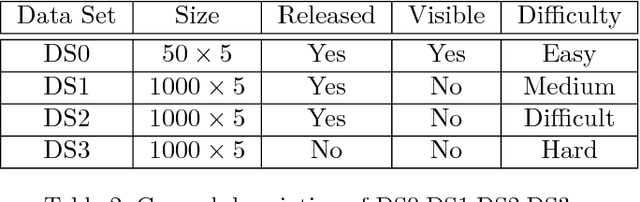 Figure 3 for ICFVR 2017: 3rd International Competition on Finger Vein Recognition
