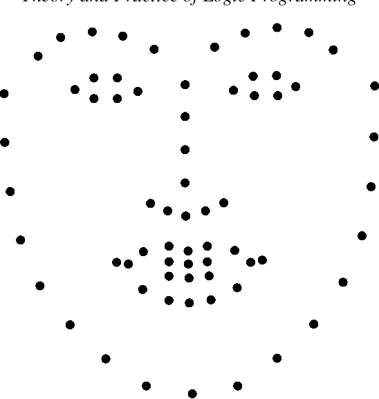 Figure 3 for An Application of a Runtime Epistemic Probabilistic Event Calculus to Decision-making in e-Health Systems