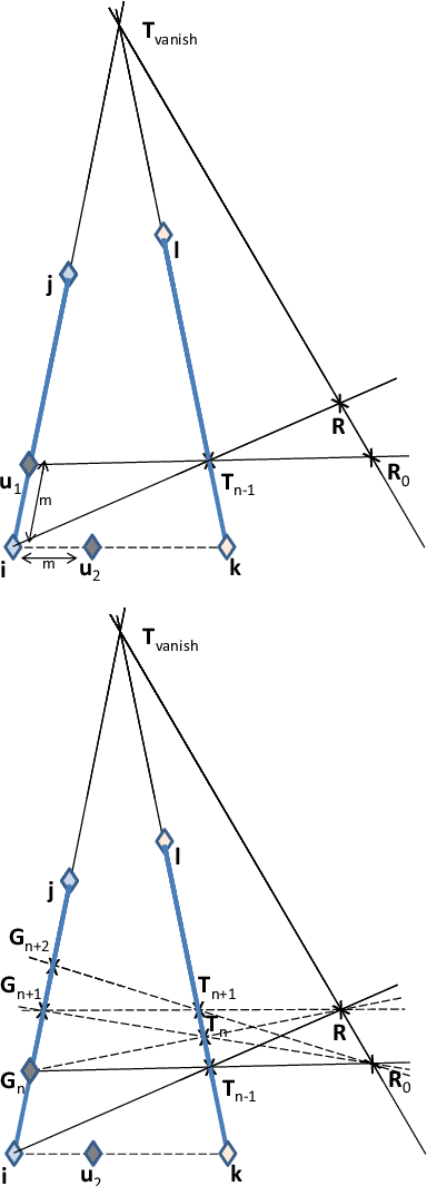 Figure 2 for Smart IoT Cameras for Crowd Analysis based on augmentation for automatic pedestrian detection, simulation and annotation