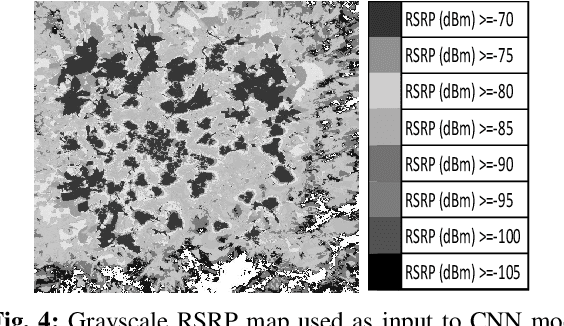 Figure 4 for Neuromorphic AI Empowered Root Cause Analysis of Faults in Emerging Networks