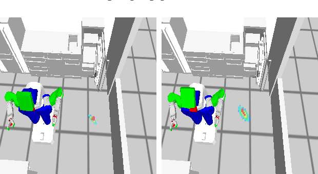 Figure 3 for URoboSim -- An Episodic Simulation Framework for Prospective Reasoning in Robotic Agents