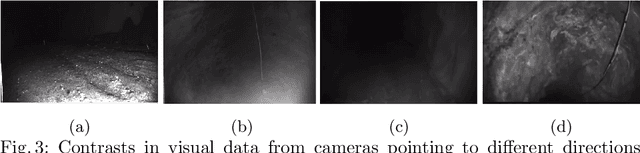 Figure 4 for Towards Resilient Autonomous Navigation of Drones