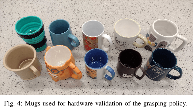 Figure 4 for Stronger Generalization Guarantees for Robot Learning by Combining Generative Models and Real-World Data