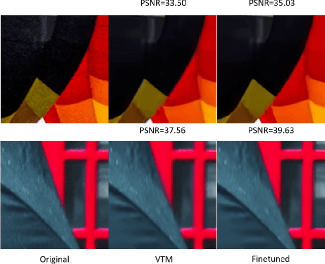 Figure 3 for Compressing Weight-updates for Image Artifacts Removal Neural Networks