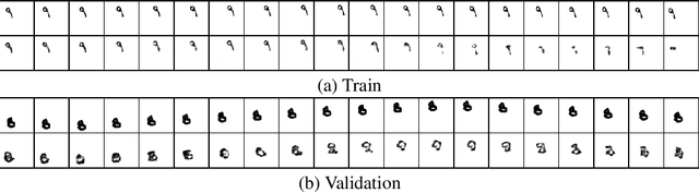 Figure 2 for Simple Video Generation using Neural ODEs