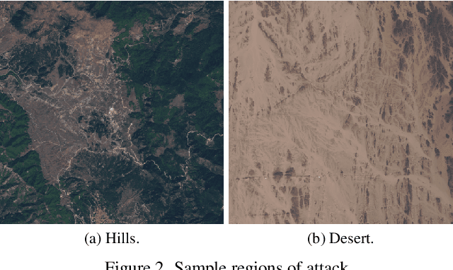 Figure 3 for Adversarial Attacks against a Satellite-borne Multispectral Cloud Detector