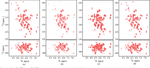 Figure 3 for Hankel Matrix Nuclear Norm Regularized Tensor Completion for $N$-dimensional Exponential Signals