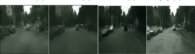 Figure 4 for Full-Glow: Fully conditional Glow for more realistic image generation