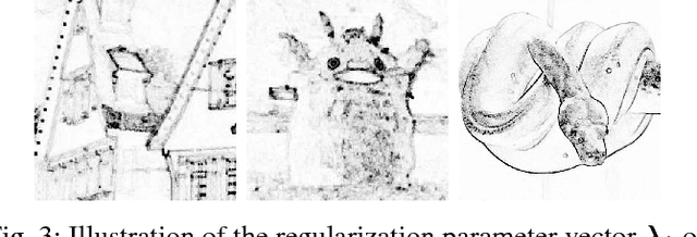 Figure 4 for Image Cartoon-Texture Decomposition Using Isotropic Patch Recurrence