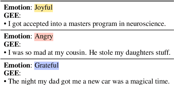 Figure 3 for Perspective-taking and Pragmatics for Generating Empathetic Responses Focused on Emotion Causes
