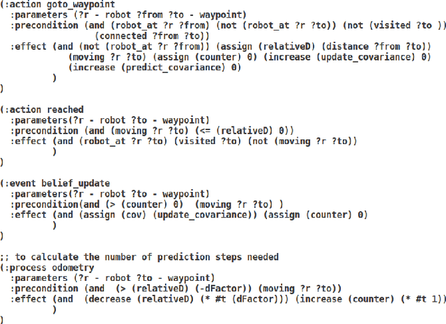 Figure 3 for Task-assisted Motion Planning in Partially Observable Domains