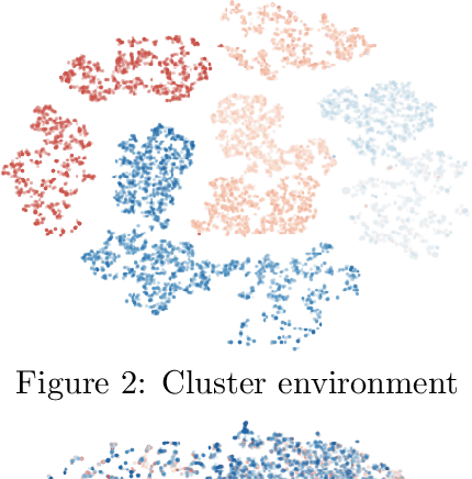 Figure 2 for A Hierarchical Approach to Scaling Batch Active Search Over Structured Data