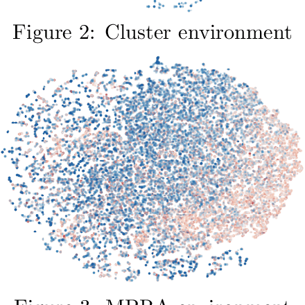 Figure 3 for A Hierarchical Approach to Scaling Batch Active Search Over Structured Data