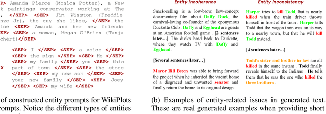 Figure 1 for Towards Coherent and Consistent Use of Entities in Narrative Generation