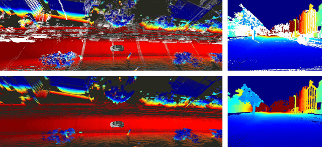 Figure 3 for Driven to Distraction: Self-Supervised Distractor Learning for Robust Monocular Visual Odometry in Urban Environments