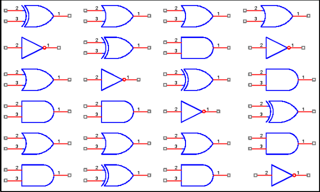Figure 3 for Using Genetic Algorithm in the Evolutionary Design of Sequential Logic Circuits