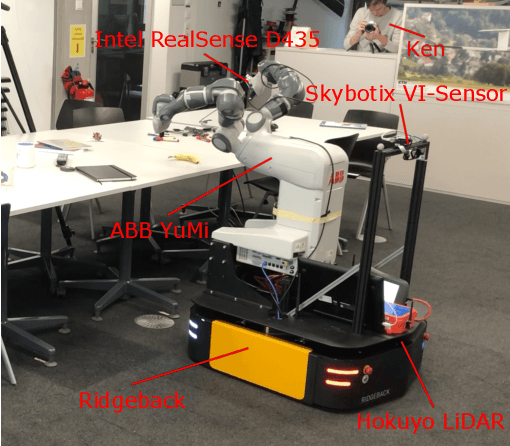 Figure 1 for Go Fetch: Mobile Manipulation in Unstructured Environments