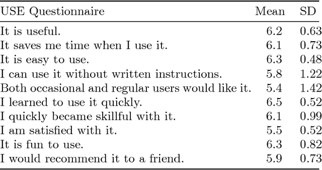 Figure 2 for Contextual Media Retrieval Using Natural Language Queries