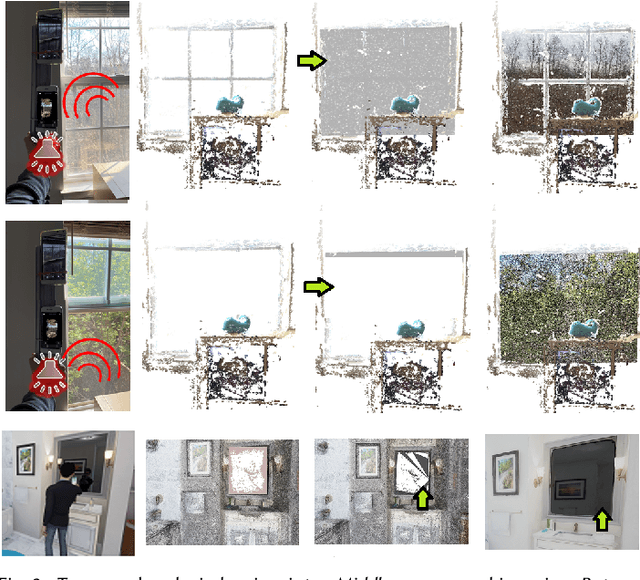 Figure 3 for Echo-Reconstruction: Audio-Augmented 3D Scene Reconstruction