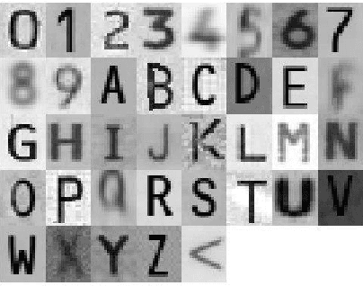 Figure 3 for Bipolar Morphological Neural Networks: Convolution Without Multiplication