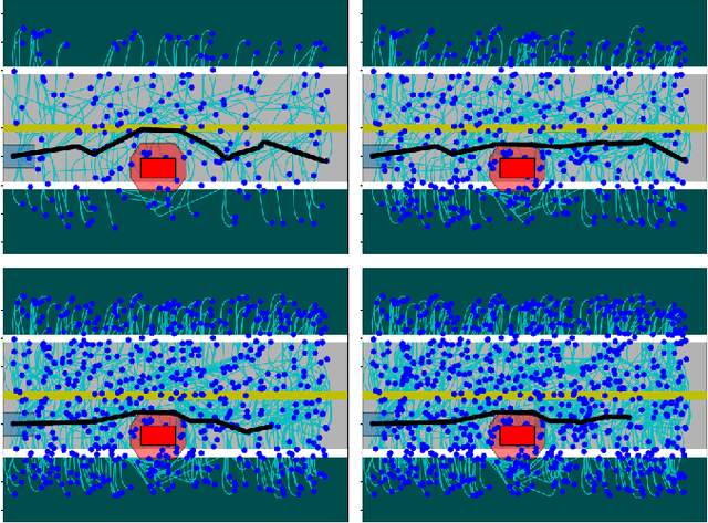 Figure 2 for Minimum-Violation Planning for Autonomous Systems: Theoretical and Practical Considerations