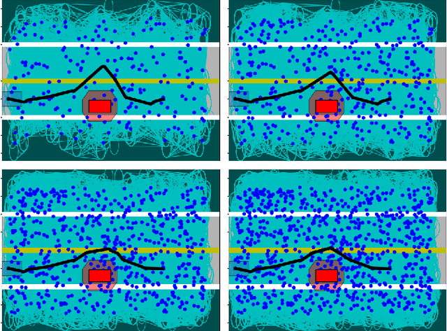 Figure 4 for Minimum-Violation Planning for Autonomous Systems: Theoretical and Practical Considerations