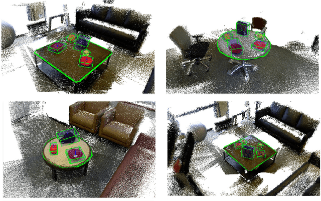 Figure 4 for The State of Service Robots: Current Bottlenecks in Object Perception and Manipulation