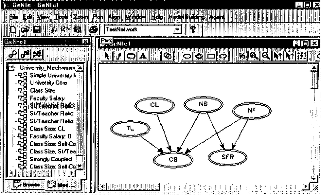 Figure 3 for Causal Mechanism-based Model Construction