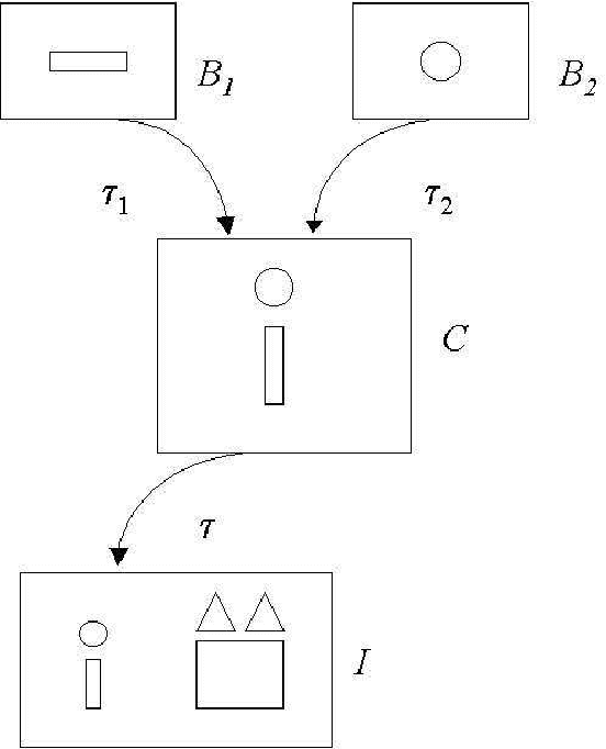 Figure 3 for Structured Knowledge Representation for Image Retrieval