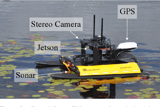 Figure 1 for Stochastic Planning for ASV Navigation Using Satellite Images