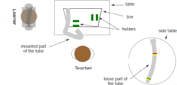Figure 1 for Givenness Hierarchy Theoretic Cognitive Status Filtering
