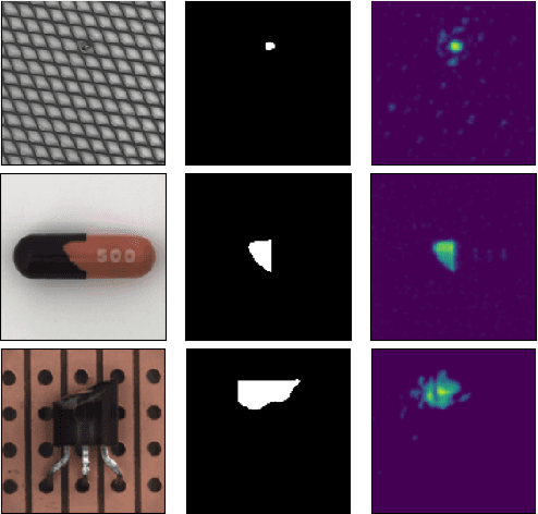 Figure 1 for Energy-Based Anomaly Detection and Localization
