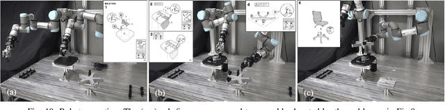 Figure 2 for Assembly Planning by Recognizing a Graphical Instruction Manual