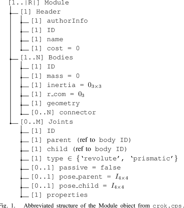 Figure 1 for cRoK: A Composable Robotics Benchmark
