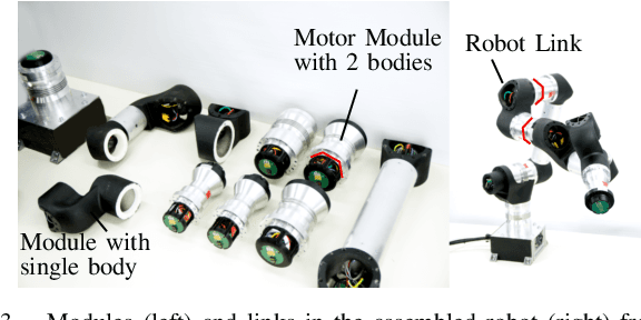 Figure 3 for cRoK: A Composable Robotics Benchmark