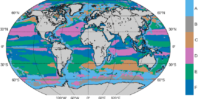 Figure 3 for Explainable Artificial Intelligence for Bayesian Neural Networks: Towards trustworthy predictions of ocean dynamics