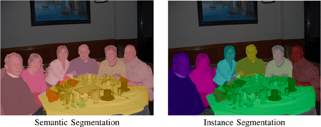 Figure 4 for Towards Robustness of Neural Networks