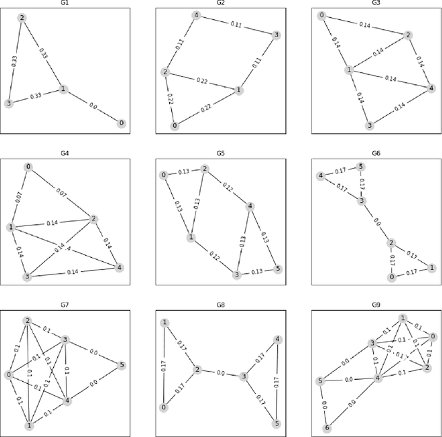 Figure 1 for Approximating the Log-Partition Function