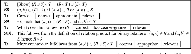 Figure 3 for Towards an Intelligent Tutor for Mathematical Proofs