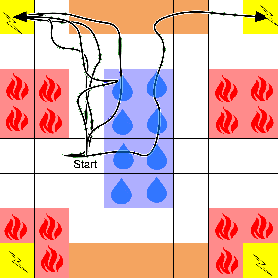 Figure 2 for Inferring and Conveying Intentionality: Beyond Numerical Rewards to Logical Intentions