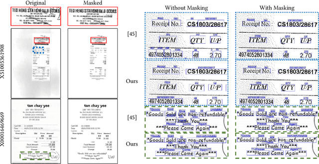 Figure 2 for Detection Masking for Improved OCR on Noisy Documents