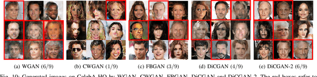 Figure 2 for Differential-Critic GAN: Generating What You Want by a Cue of Preferences