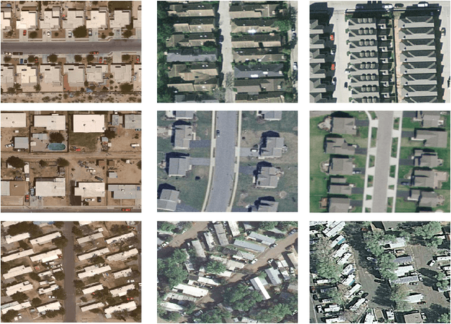 Figure 2 for Learning Multi-Scale Deep Features for High-Resolution Satellite Image Classification