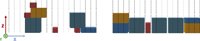Figure 2 for MAN: Multi-Action Networks Learning