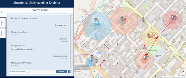 Figure 2 for An Experimentation Platform for Explainable Coalition Situational Understanding