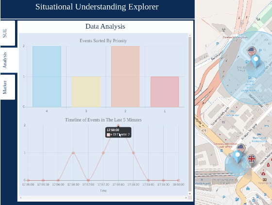 Figure 3 for An Experimentation Platform for Explainable Coalition Situational Understanding