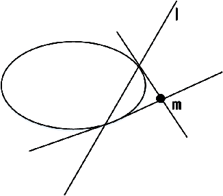 Figure 2 for Efficient Circle-Based Camera Pose Tracking Free of PnP